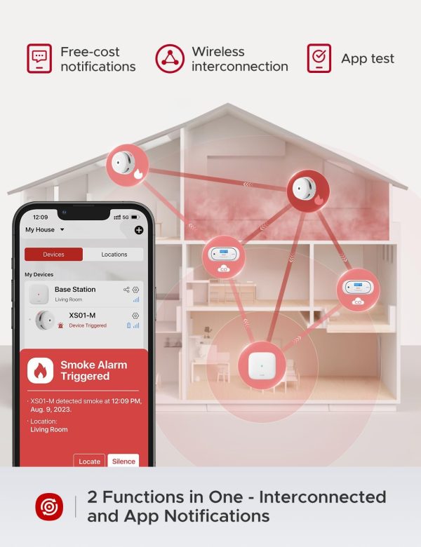 X-Sense Smart Smoke Detectors with SBS50 Base Station, Wi-Fi Smoke Alarm Compatible with X-Sense Home Security App, Wireless Interconnected Mini Fire Alarm, Model FS51 - Image 2