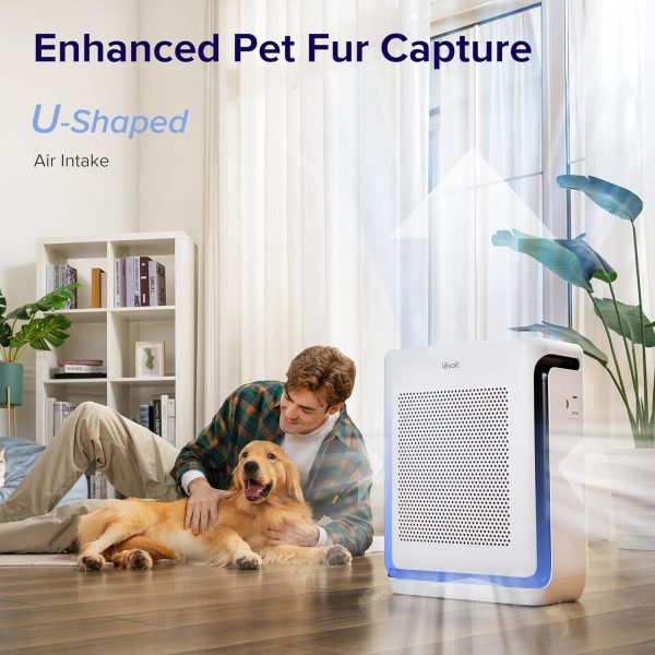 LEVOIT Air Purifiers for Home Large Room Up to 1800 Ft² in 1 Hr with Washable Filters, Air Quality Monitor, Smart WiFi, HEPA Sleep Mode for Allergies, Pet Hair, Pollen in Bedroom, Vital 200S-P, White - Image 2